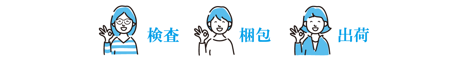 検査梱包出荷